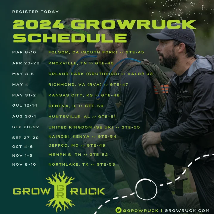 News of the F3 Nation May 21